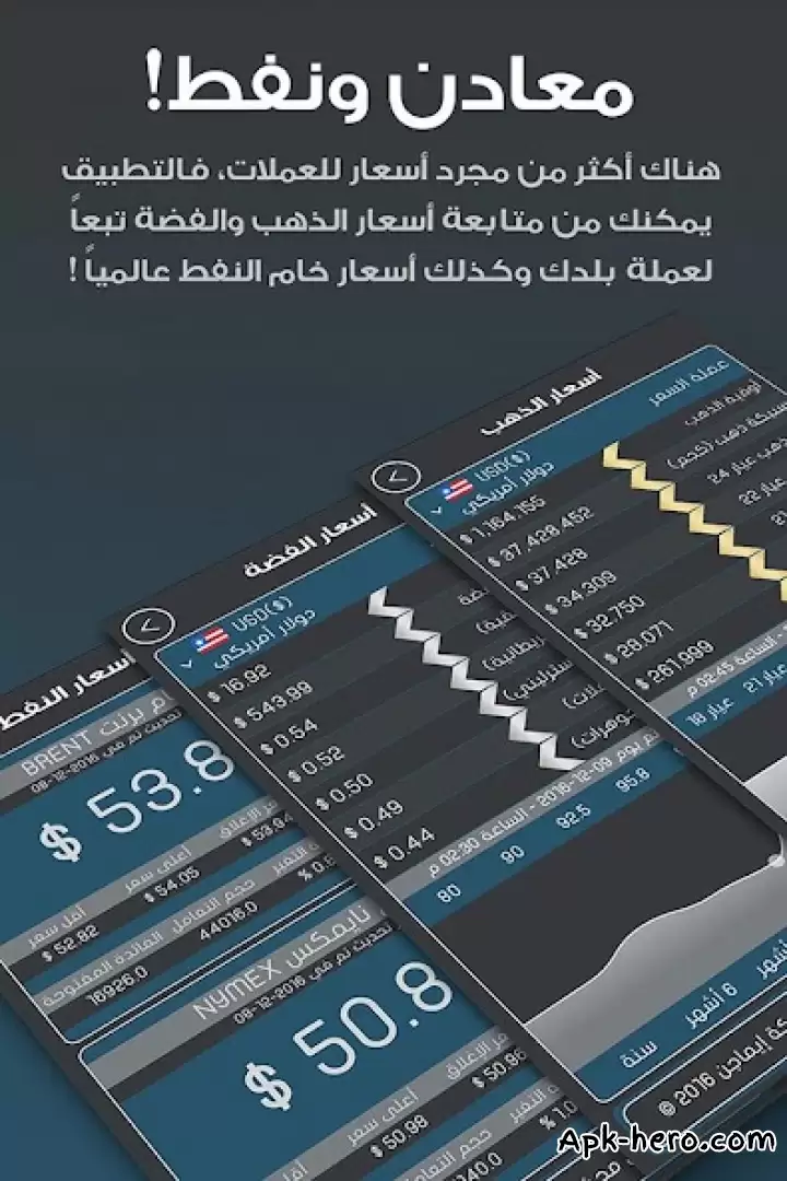 تحميل أسعار العملات APK